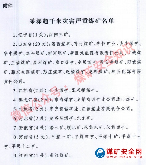 轉發(fā)國家煤礦安全監察局專(zhuān)項監察的通知